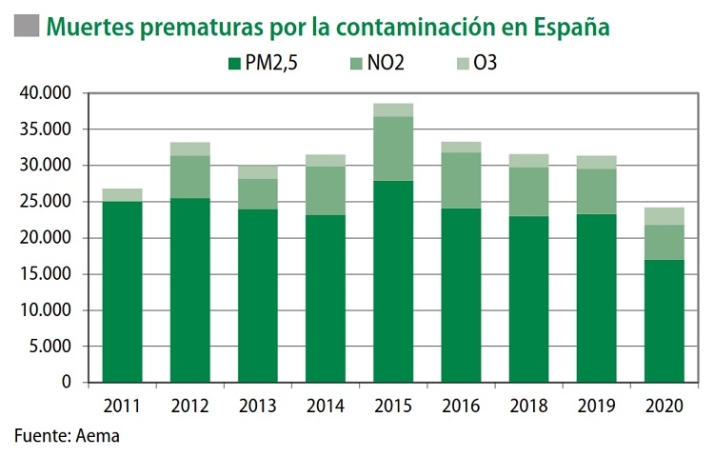 La ignoran para que no exista, pero sigue envenenando. | Imagen 2