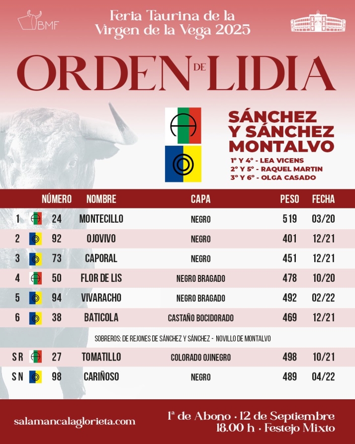 FOTOS | 'Montecillo' abre la feria en un cartel hist&oacute;rico | Imagen 1