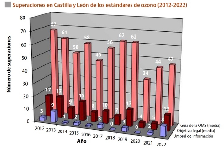 El clima y la energ&iacute;a tambi&eacute;n tropiezan | Imagen 3