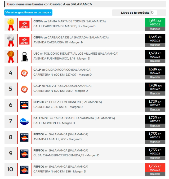 La lista con las gasolineras m&aacute;s baratas de la provincia de Salamanca | Imagen 1