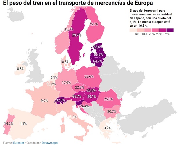 El ferrocarril que nunca llega. | Imagen 4