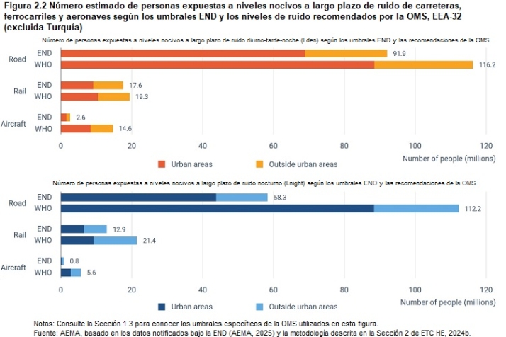 'Leeenta' eliminaci&oacute;n de contaminantes | Imagen 6