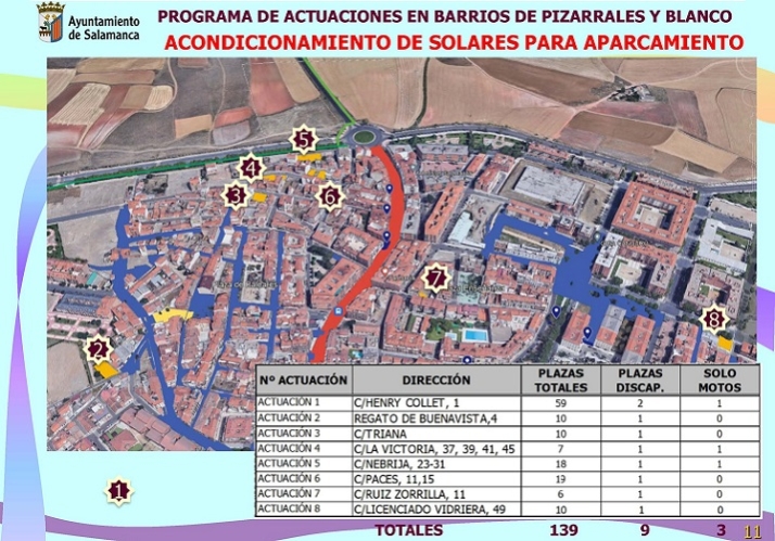 Desincentivando el uso del coche, estimulándolo | Imagen 2