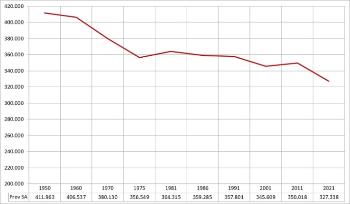 Qu&eacute; votamos el d&iacute;a 13 de febrero | Imagen 3