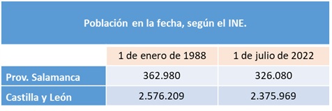 Curiosidades sem&aacute;nticas. | Imagen 4