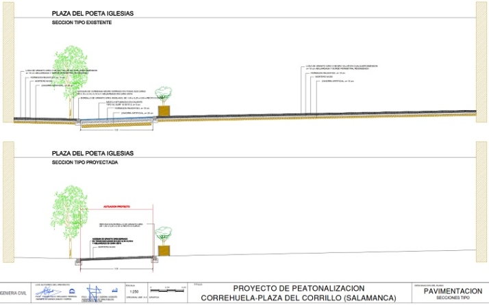 Combatiendo la ola de calor en la Plaza de la Concordia. | Imagen 3