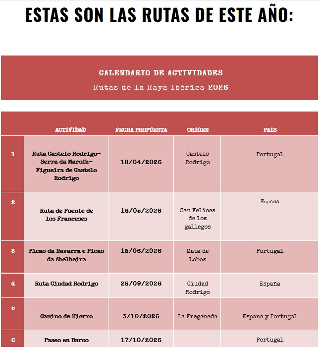 La Diputaci&oacute;n pone en marcha &lsquo;Rutas de la Raya Ib&eacute;rica&rsquo; con seis recorridos gratuitos entre Espa&ntilde;a y Portugal | Imagen 1