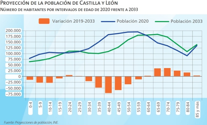 Conocer el origen de los problemas. | Imagen 5