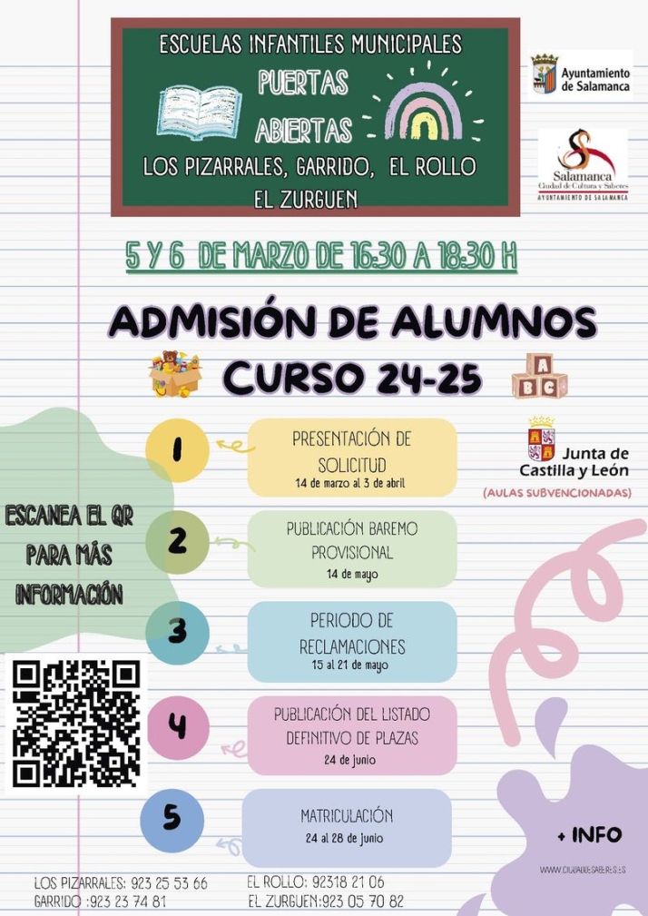 Las escuelas infantiles municipales celebran dos jornadas de puertas abiertas | Imagen 1