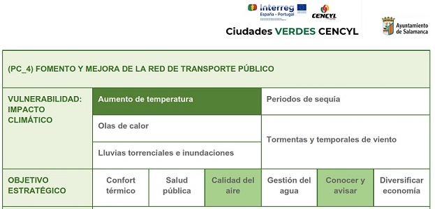 Esperando al sol | Imagen 5