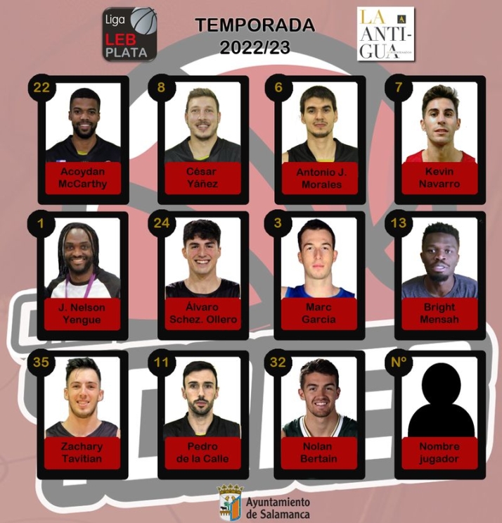 La Antigua ficha a Nolan Bertain, alero estadounidense con cerca de 100 partidos en la NCAA | Imagen 1