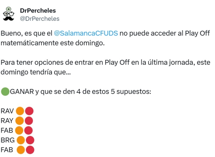 La carambola de resultados que mantiene con un m&iacute;nimo porcentaje de opciones al Salamanca UDS para el playoff  | Imagen 1