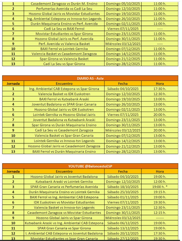Cambia el horario para el debut en casa del Perfumer&iacute;as Avenida y aqu&iacute; tienes los de toda la primera vuelta con sus televisiones | Imagen 1