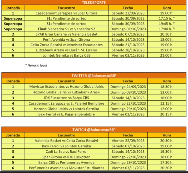 Así se podrán ver las primeras jornadas de Liga del Perfumerías Avenida: una será por Teledeporte | Imagen 1