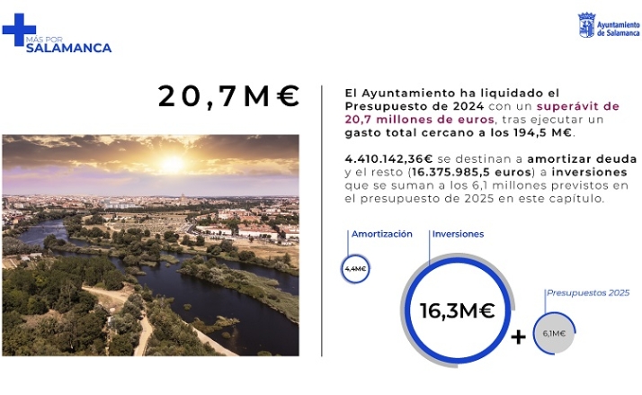 Ma&ntilde;osos del super&aacute;vit. | Imagen 2