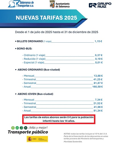 (Des)incentivando el coche hasta el colegio. | Imagen 5