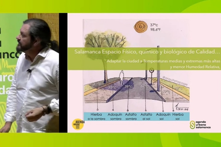 La Agenda Urbana de Salamanca, &iquest;un d&eacute;j&agrave; vu? | Imagen 4