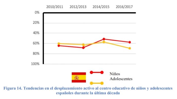 Siempre hay alguien oponi&eacute;ndose al progreso. | Imagen 2