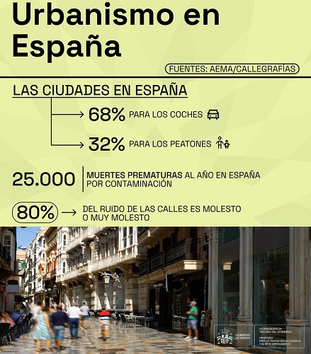 Aparca(miento)&hellip; y m&aacute;s all&aacute;. | Imagen 2