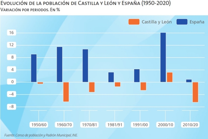 Qu&eacute; votamos el d&iacute;a 13 de febrero | Imagen 4
