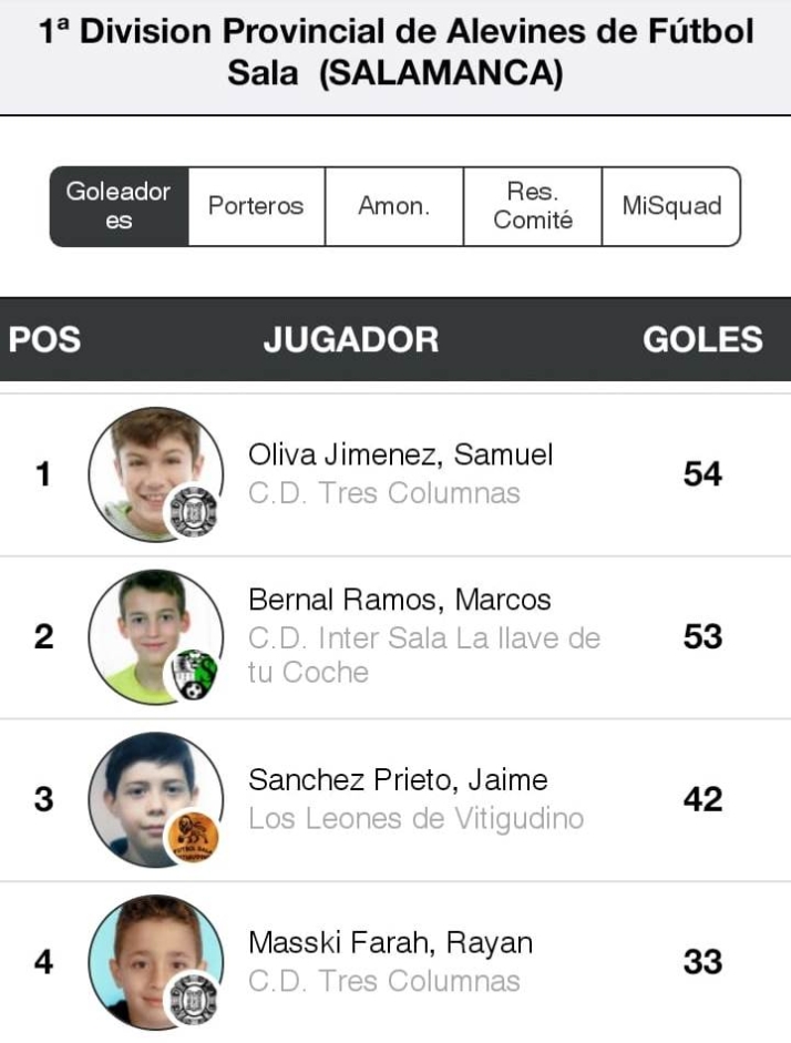 ))) El 3&ordm; D&iacute;a [16 MAY 22] Tarde con premio | Imagen 10