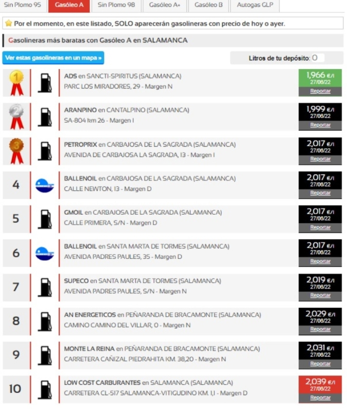 Los precios de carburante m&aacute;s bajos en la provincia de Salamanca | Imagen 2