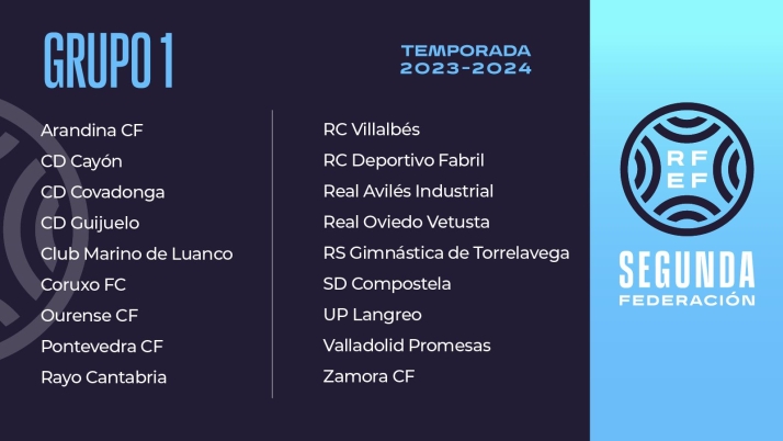 El CD Guijuelo ya conoce a sus rivales para competir en la 23/24 | Imagen 1
