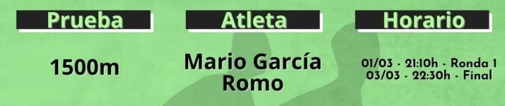 Así están Lorena Martín y Mario García Romo antes de disputar el Mundial de Glasgow: 'sorpresa' y ganas de colarse en las finales | Imagen 2