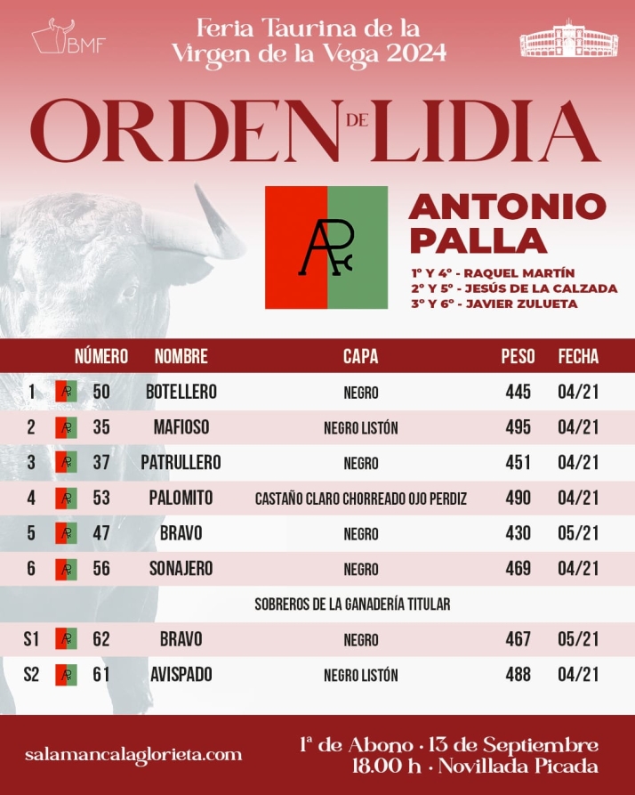 'Botellero' abre la Feria Taurina 2024 | Imagen 1