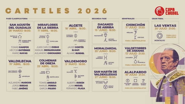 Alejandro Marcos y Manuel Diosleguarde ya conocen su camino para la final de la Copa Chenel en Las Ventas | Imagen 1