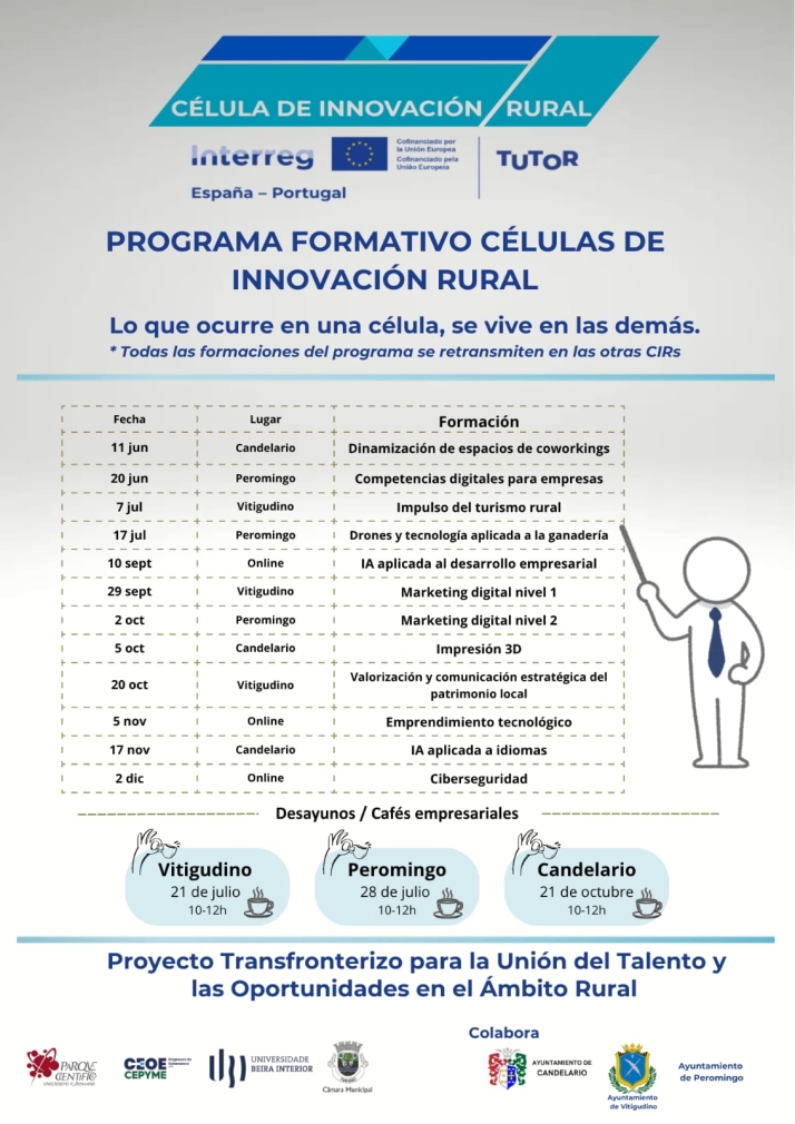 La inteligencia artificial llega a las aulas coworking de Vitigudino, Candelario y Peromingo | Imagen 1