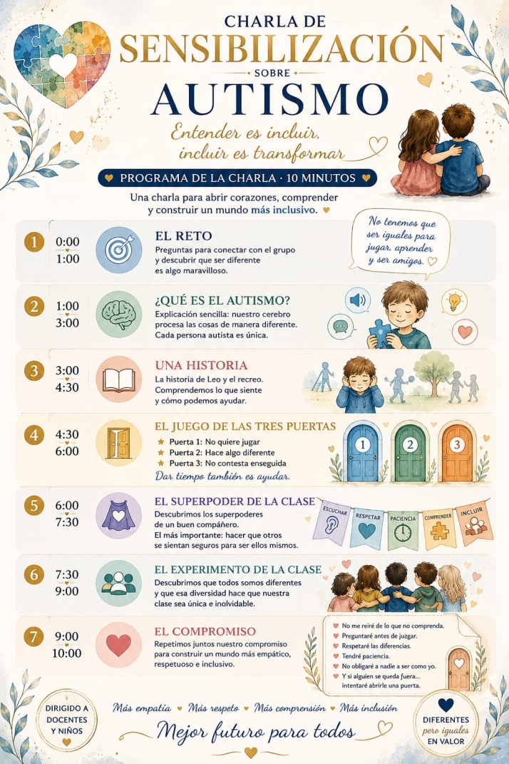El programa Conciliamos se llena de color, volantes y abanicos para celebrar su particular Feria de Abril | Imagen 2