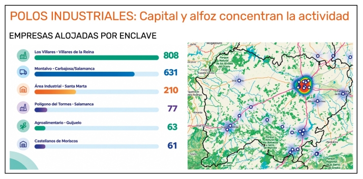 Treinta polígonos, una provincia y un objetivo: atraer nuevas empresas a Salamanca | Imagen 1