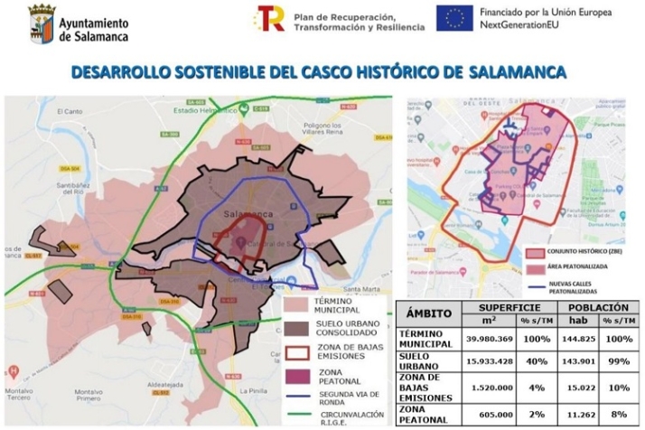 Ya est&aacute; aqu&iacute; la &ldquo;novedosa&rdquo; Zona de Bajas Emisiones. | Imagen 1