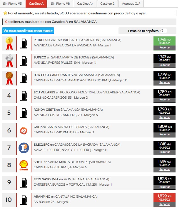 Las gasolineras m&aacute;s baratas de la provincia de Salamanca | Imagen 2