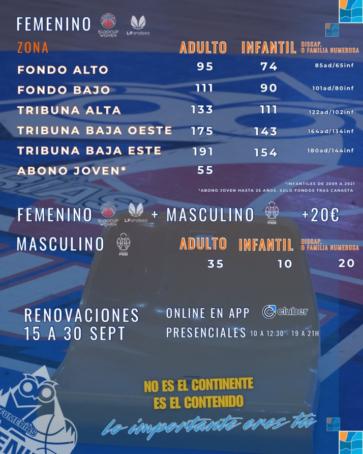 &Uacute;ltimas horas para empezar a formar parte de la Marea Azul | Imagen 1