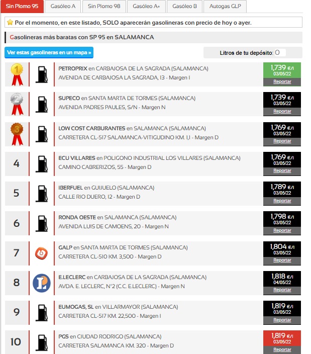 Las gasolineras m&aacute;s baratas de la provincia de Salamanca | Imagen 1