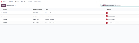 GUAIU, Partner Odoo: La Clave para una Implementación ERP Exitosa y Escalable | Imagen 1