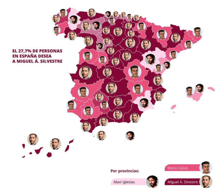 &iquest;Qui&eacute;nes son los famosos m&aacute;s deseados en Salamanca? | Imagen 7