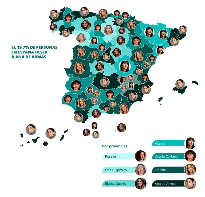 &iquest;Qui&eacute;nes son los famosos m&aacute;s deseados en Salamanca? | Imagen 8