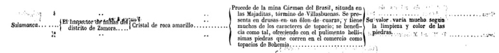 La mina de cuarzo “Amistad” de Villasbuenas | Imagen 1