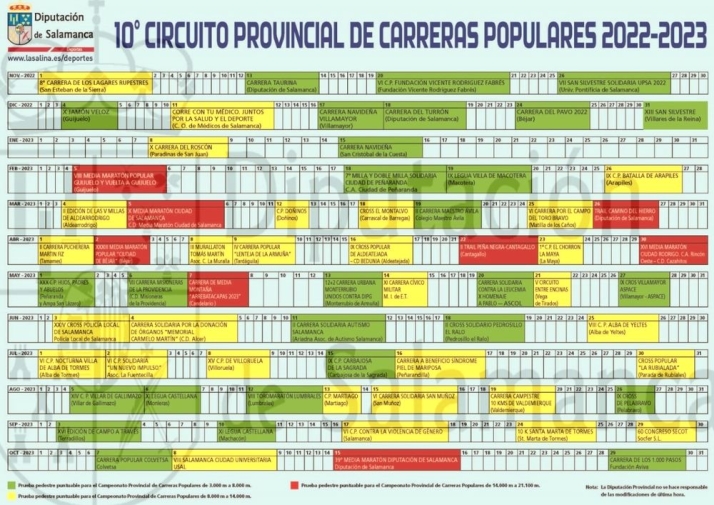 Cerca de 60 pruebas en el Circuito Provincial de Carreras Populares 2022-2023 | Imagen 1