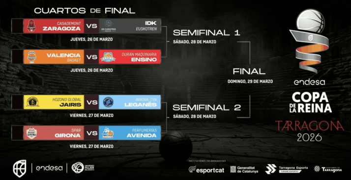 V&Iacute;DEOS | Ilusi&oacute;n y control emocional: la receta de Monta&ntilde;ana para la Copa de la Reina | Imagen 1