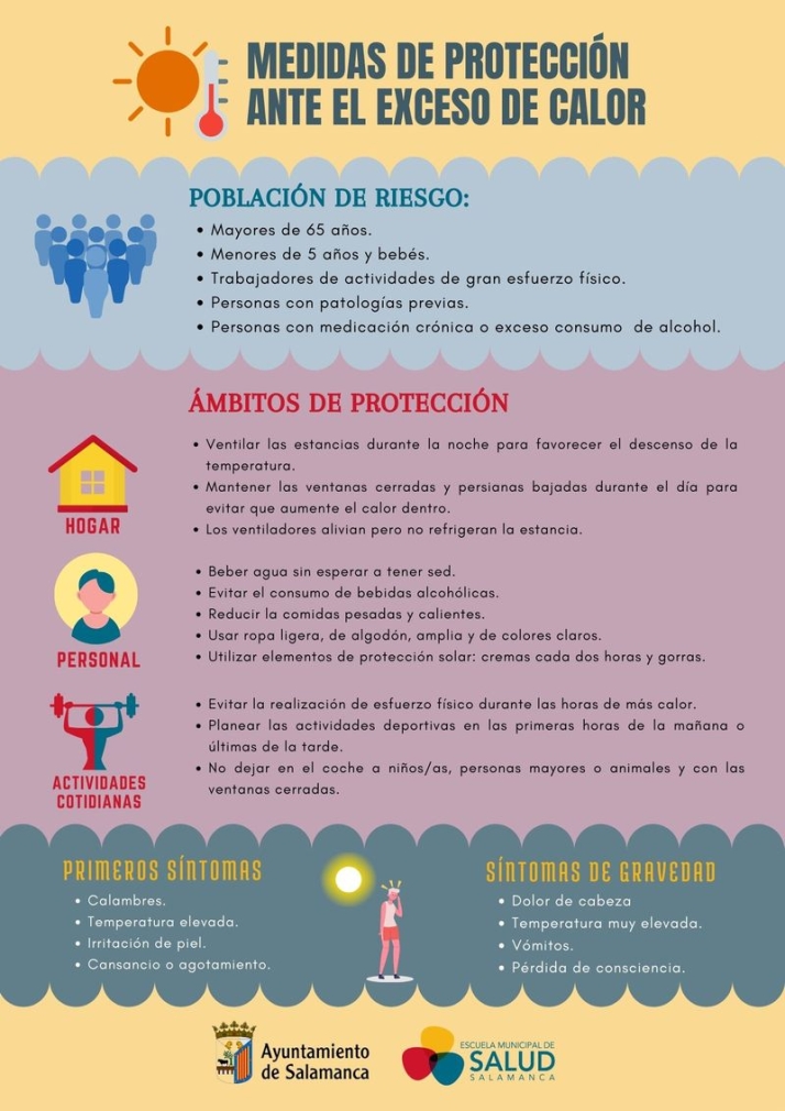 Cuidado con el calor, sigue estas indicaciones para evitar problemas | Imagen 1