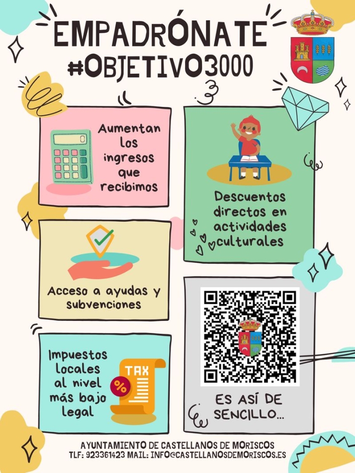 Castellanos de Moriscos consigue su 'Objetivo 3.000'  | Imagen 1