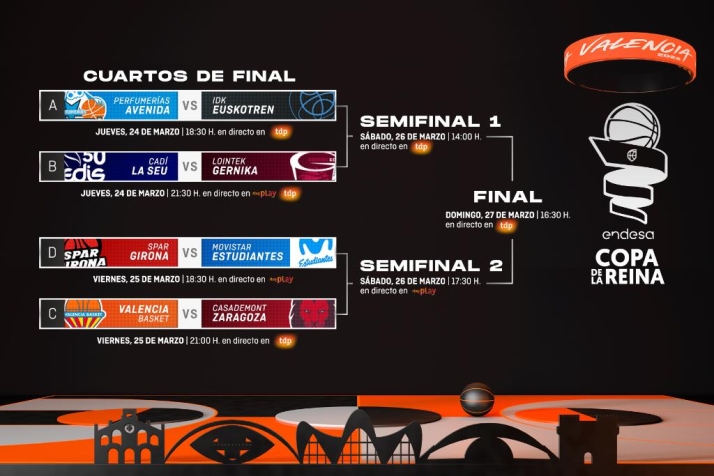 Los horarios del Perfumer&iacute;as Avenida para sus eliminatorias de la Copa de la Reina | Imagen 1