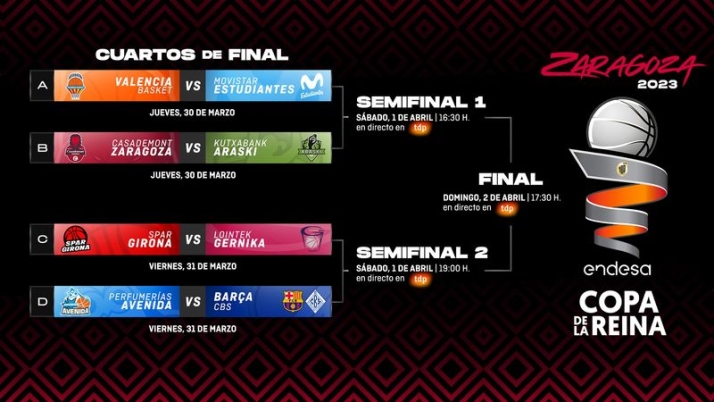 Desvelado el rival de Avenida para los cuartos de final de la Copa de la Reina | Imagen 1