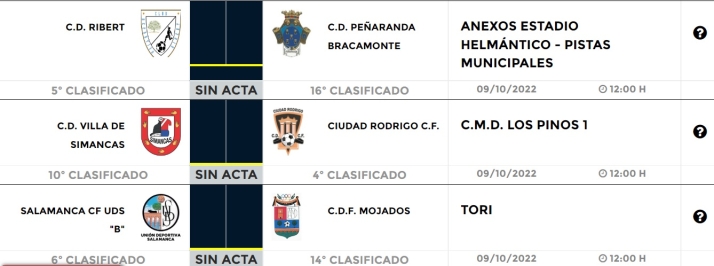 Este es el motivo por el que el filial del Salamanca UDS jugar&aacute; el fin de semana en el Tori y no en Las Pistas | Imagen 1