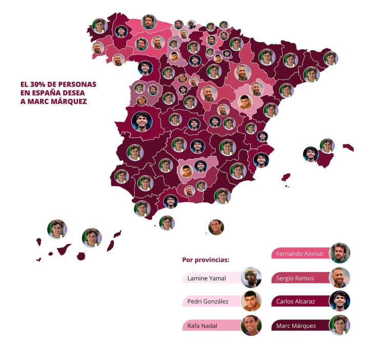&iquest;Qui&eacute;nes son los famosos m&aacute;s deseados en Salamanca? | Imagen 5