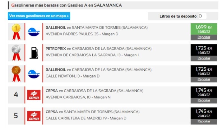 Las gasolineras m&aacute;s baratas de la provincia de Salamanca | Imagen 2